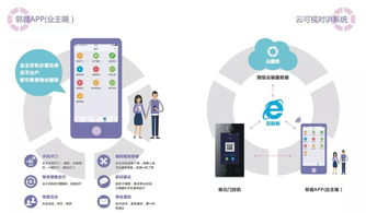 翔恒科技 細節把控，規范服務，讓客戶放心無憂