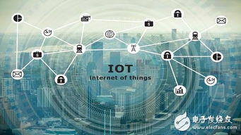 物聯網管理服務市場 強勁增長，網絡技術服務成核心引擎